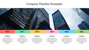 Company timeline for 2016 to 2022 with colorful year sections, each containing a caption and a city skyline background.