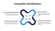 70076-competitive-analysis-04