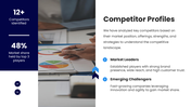 70076-competitive-analysis-05