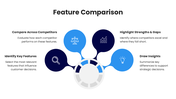 70076-competitive-analysis-06