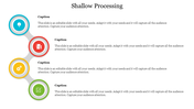 Shallow processing slide with circular icons in blue, red, yellow, and green, each with a caption and text sections.