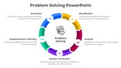 A circular problem-solving process with five numbered steps, each in distinct colors and labeled descriptions.
