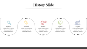 History design slide with a wavy arrowed path connecting icons for research and growth across five years.