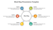 Circular mind map with six color coded nodes around it, each with icons and captions.