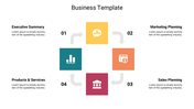 Business PPT slide with icons from the executive summary to products and services in a circular layout with text area.
