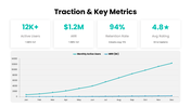 701080-startup-presentation-ppt-free-06