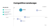 701080-startup-presentation-ppt-free-07