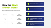701097-stock-market-template-powerpoint-06