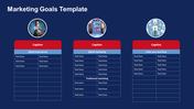 Three column table layout on a dark blue background, each column with a red header and circular icons above.