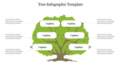 PowerPoint slide featuring a tree graphic with placeholders for captions on its branches and leaves for information.