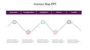 Journey mapping slide showing customer phases in a sequential, wavy line with labeled steps and caption areas.