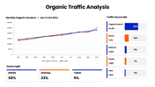 701229-seo-monthly-report-ppt-03