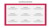 Alignment law chart with rows and columns representing good moral and ethical combinations.