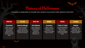 701497-halloween-themed-presentation-03