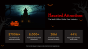 701497-halloween-themed-presentation-07