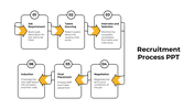 Recruitment process slide showing six stages in a structured flow, each step with a yellow directional arrow.