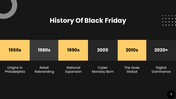 701543-black-friday-presentation-powerpoint-03