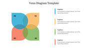 Four overlapping colored circles in a Venn diagram layout with numbers 01, 02, 03, and 04 in each section.