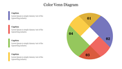 Circular Venn diagram divided into four colorful sections in yellow, purple, red, and green, with corresponding numbers.