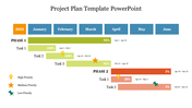 Free Gantt chart-style project plan template, showing tasks, phases, and priority levels from January to June 2020.