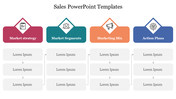 Sales slide showing four sections from market strategy to action plans each with multiple rows of placeholders text areas.
