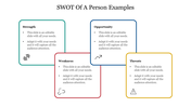 SWOT diagram for personal analysis with icons representing physical strength, failure, growth, and danger.