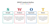 SWOT analysis slide with four colorful boxes in geen, red, blue, and yellow, each with a large letter and text underneath.