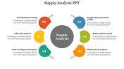 Supply analysis diagram featuring six color-coded, numbered segments in a circular layout around a central circle.
