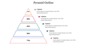 Infographic with a multicolored pyramid showing percentage values at each level and text placeholders for captions.