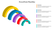 PowerPoint Plantillas featuring rainbow-shaped progress steps and five descriptive text sections placed in white backdrop.