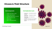 702130-introduction-to-microbiology-ppt-presentation-07