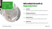 702130-introduction-to-microbiology-ppt-presentation-09