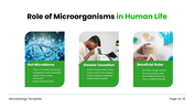 702130-introduction-to-microbiology-ppt-presentation-10
