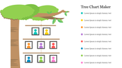 Diagram of a tree with hanging picture frames connected hierarchically, alongside a color-coded key explaining categories.