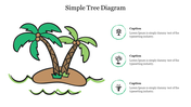 A simple diagram PPT slide of two palm trees on an island, accompanied by numbered captions for text details.