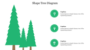 Tree diagram slide with tall green pine shapes on the left and three green caption icons with text stacked on the right.