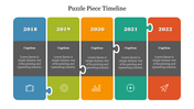 Puzzle piece timeline slide featuring years 2018 to 2022 with sections for captions and icons in a colorful design.