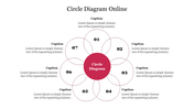 Circular diagram with seven numbered outer circles around a central red circle, each with a caption areas.