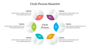 Circular process diagram slide with six colorful segments labeled from 01 to 06, surrounding the central text and captions.