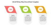 30 60 90 day plan slide with rounded top tabs in coral, lime, and amber, each showing text descriptions.