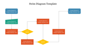 A swim diagram template with various colored steps, each labeled with placeholder text and directional arrows.