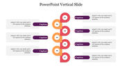 Vertical slide with seven infographic steps in red and orange, each numbered and connected to purple caption boxes