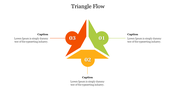 A PowerPoint slide featuring a triangle flow diagram with three colorful sections red, green, and orange with captions.