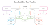 Flowchart design showing captions in colored boxes linked in a structured hierarchy with sub-text placeholders.