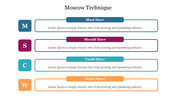 Project prioritization using the Moscow technique, with four sections with placeholder text.