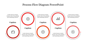 A linear flow diagram with five red shaded circles connected by dashed lines, each containing an icon.