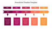 Gradient timeline from purple to orange with labeled years 2017 to 2022, connected to text boxes below by arrows.