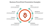 Business PowerPoint slide with icons and text highlighting eight service sections and placeholder text.