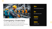 702647-manufacturing-company-profile-ppt-template-02