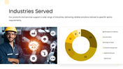 702647-manufacturing-company-profile-ppt-template-06